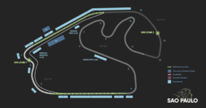F1 Brazil