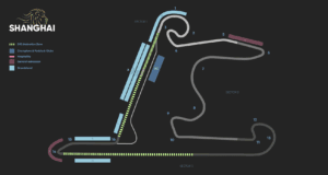 F1 China