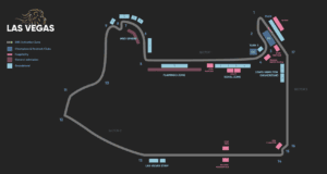 F1 Las Vegas
