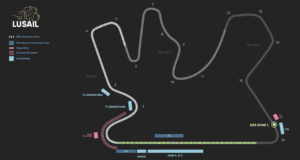 F1 Qatar