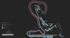 F1 Zandvoort