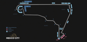 Circuit Layout Mexico